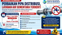Perumda Tirta Bukaka Bolmong
